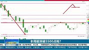 本周能突破3500点吗？