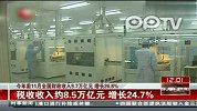 （热点）税收收入约8.5万亿元增长24.7％-12月12日
