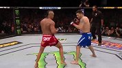UFC-15年-UFC Fight Night 77前瞻：贝尔福特精彩对战集锦-专题