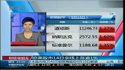 欧美股市14日全线上涨逾15％