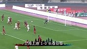 十分中超-14赛季-联赛-第6轮-PPTV《十分中超》2014赛季第6轮综述-专题