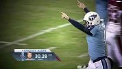 NFL-1314赛季-常规赛-第15周-本周十大野兽级表现集锦-专题
