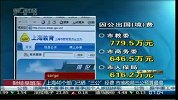 上海：40个部门已晒“三公”经费 市地税局三公预算最高