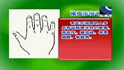 健康课堂-20111118-观手察病知健康