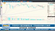 当前震荡格局是否要保持谨慎态度？