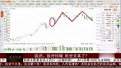 医药、医疗回暖，机会又来了？