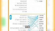 世卫组织研究机构将宣布甜味剂阿斯巴甜“可能致癌”？“无糖”饮料何去何从