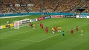 亚洲杯-15年-小组赛-A组-第2轮-第77分钟头球 澳大利亚连续获得必进角球机会-花絮