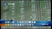 全球股灾阴霾笼罩 上市公司市值蒸发5700多亿