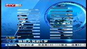 西甲-1314赛季-全球足球峰会C罗包揽两项大奖-新闻