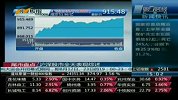 欧美股市大跌 沪指涨1.27％报2581.51点