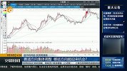 赛道方向集体调整 哪些方向能迎来机会？