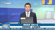 零售药房，韧性十足