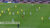 路易斯·阿尔韦托 意甲 2019/2020 拉齐奥 VS 维罗纳 精彩集锦