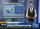 乡村消费迎政策力挺，十万亿级市场可期