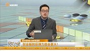 创业板的反弹力度会更大