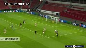 博日尔 欧联 2020/2021 勒沃库森 VS 布拉格斯拉维亚 精彩集锦