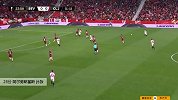 阿尔劳斯基斯 欧联 2019/2020 塞维利亚 VS 克卢日 精彩集锦