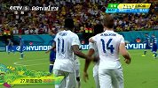 世界杯-14年-2014年巴西世界杯小组赛第1轮全进球回顾-专题