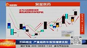 北上资金大举买入，关注超跌绩优股