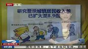 研究显示城镇居民收入差已扩大至8.9倍