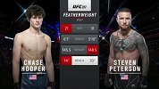 UFC263副赛：蔡斯-胡珀VS史蒂文-彼得森