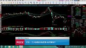 创业板暖意正盛！