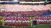 阿森纳女足逆袭夺欧冠 赛后看台枪迷大合唱