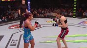 UFC-15年-UFC193前瞻：耶德尔泽西克精彩对战集锦-专题