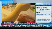 9月份CPI同比涨6.1％ 食品价格上涨13.4％
