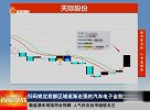 锁定底部区域逐渐走强的汽车电子股
