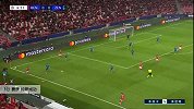 费罗 欧冠 2019/2020 本菲卡 VS 泽尼特 精彩集锦