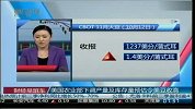 美国农业部下调产量及库存量预估令美豆收高