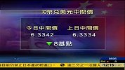 人民币兑美元汇价开盘触及跌停