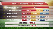 【竞彩情报站】周六032 曼城无惧多线作战 客队缺乏爆冷能力