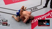 UFC-15年-UFC Fight Night 74自由格斗：奥利维拉vs伦茨-专题