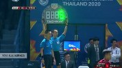 扎比 U23亚洲杯 2020 越南U23 VS 阿联酋U23 精彩集锦