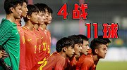 4战11球！国少晋级亚少赛鲁能5小将功不可没 冲击U17世界杯