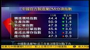 中国制造业PMI近三年首次降至50点下方-凤凰午间特快20111201