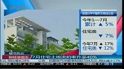 7月住宅土地流拍率升至40％