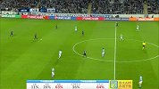 欧冠-1516赛季-小组赛-第2轮-马尔默VS皇家马德里-全场