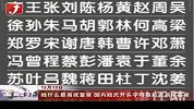 姓什么最易成富豪 国内姓氏开头字母靠后者易成富豪-12月12日