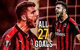 库特罗内米兰27球全记录：锋线全能杀手 米兰德比加时绝杀