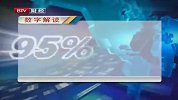 家庭节水器普及率将超95％