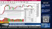 沪指失守3300点 市场何时才能回稳？