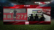 阿尔比禁区手球裁判var确认点球 莫雷诺主罚打破僵局