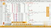 CPO是否值得留意跟踪？