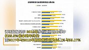 七成白领拿不到年终奖？2019年全国年终奖均值9547元