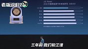 蔚来李斌：新能源车的质量和体验上，我们超越宝马排名全球第一！