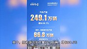 4.71万亿元！安徽2023年GDP增长5.8%